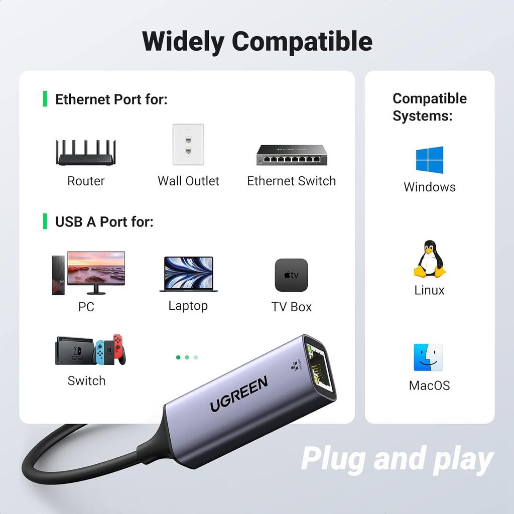 USB 3.0 A To Gigabit Ethernet Adapter - CM209