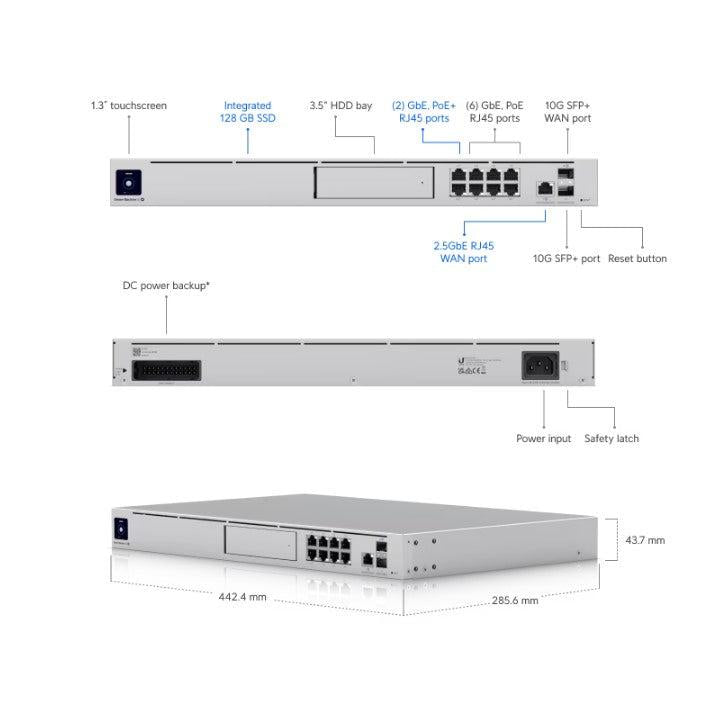 Ubiquiti Dream Machine Special Edition Cloud Gateway