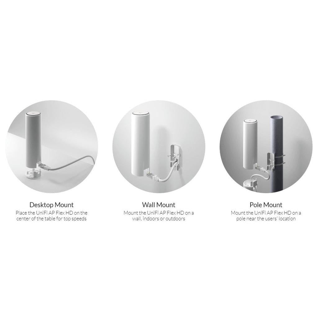 Ubiquiti U6 Mesh Sleek, indoor/outdoor WiFi 6 Access Point