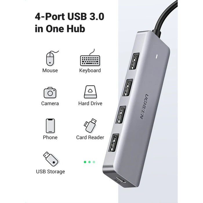 Ugreen 4-Port USB C Hub CM219