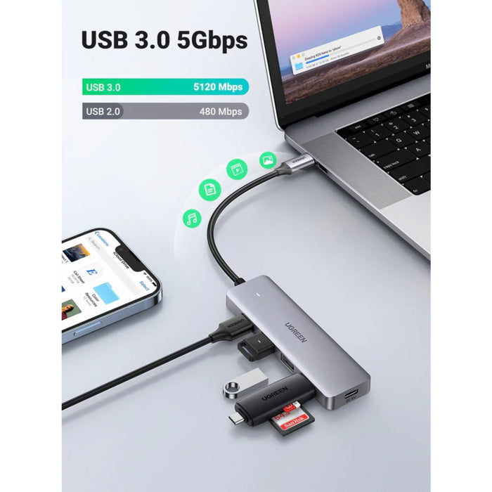 Ugreen 4-Port USB C Hub CM219