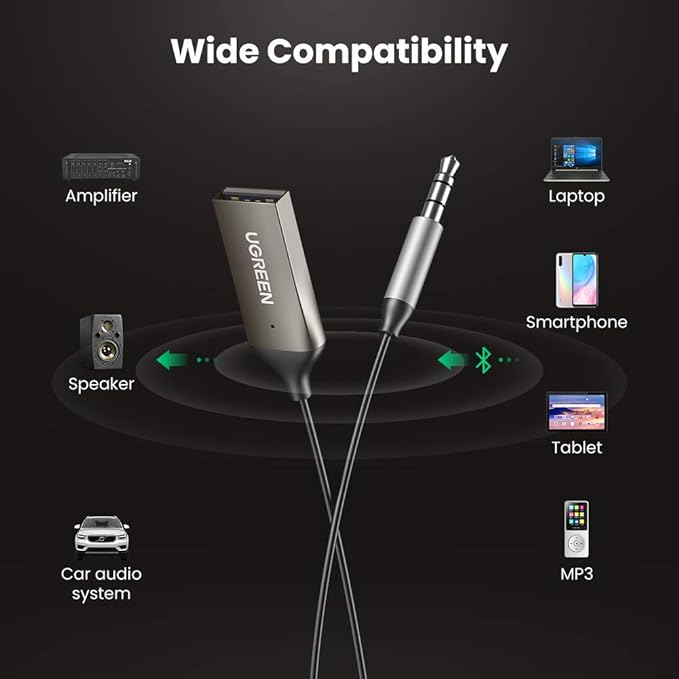Ugreen Car Bluetooth Audio Reciever (CM309)