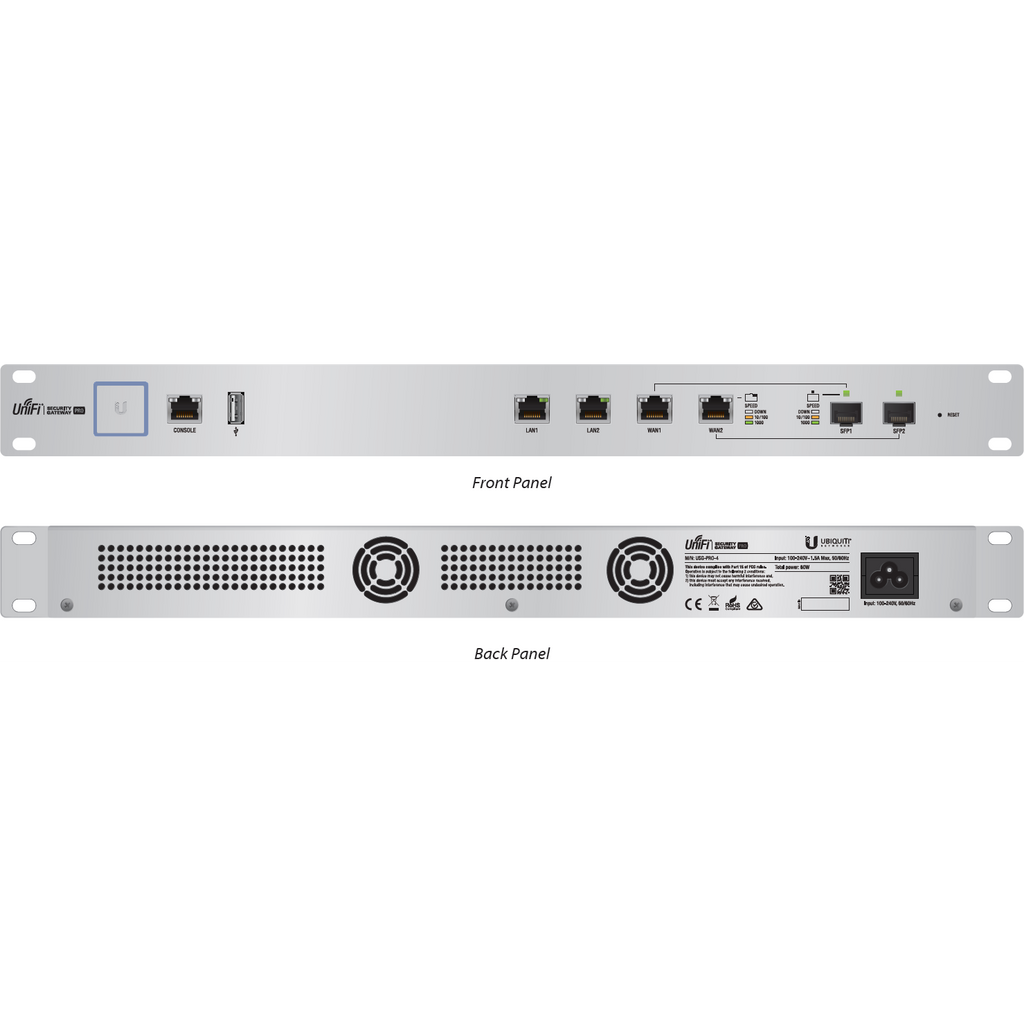 Unifi Usg‑Pro‑4 Enterprise Gateway Router With Gigabit Ethernet