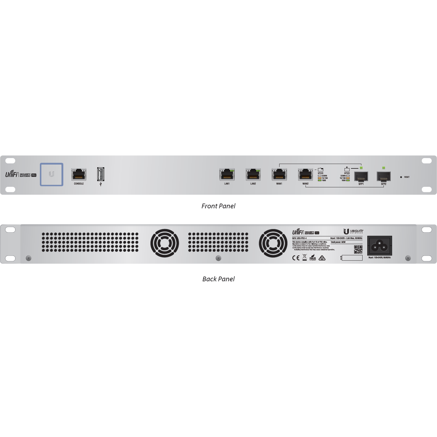 Unifi Usg‑Pro‑4 Enterprise Gateway Router With Gigabit Ethernet