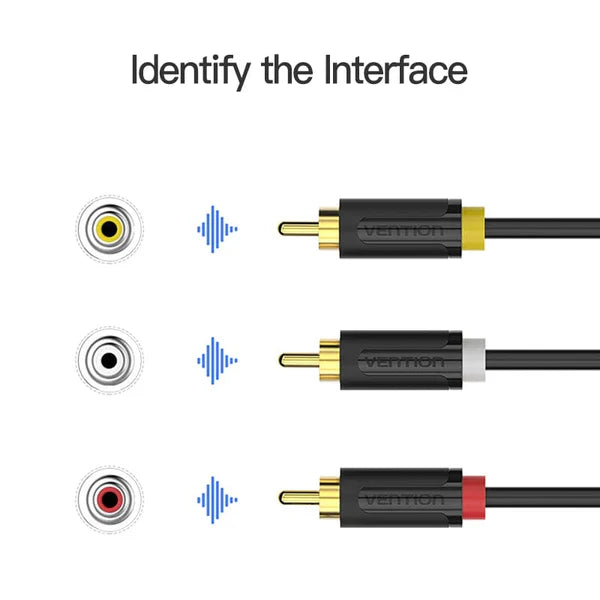 Vention 3RCA to 3RCA AV Cable 1.5M Black