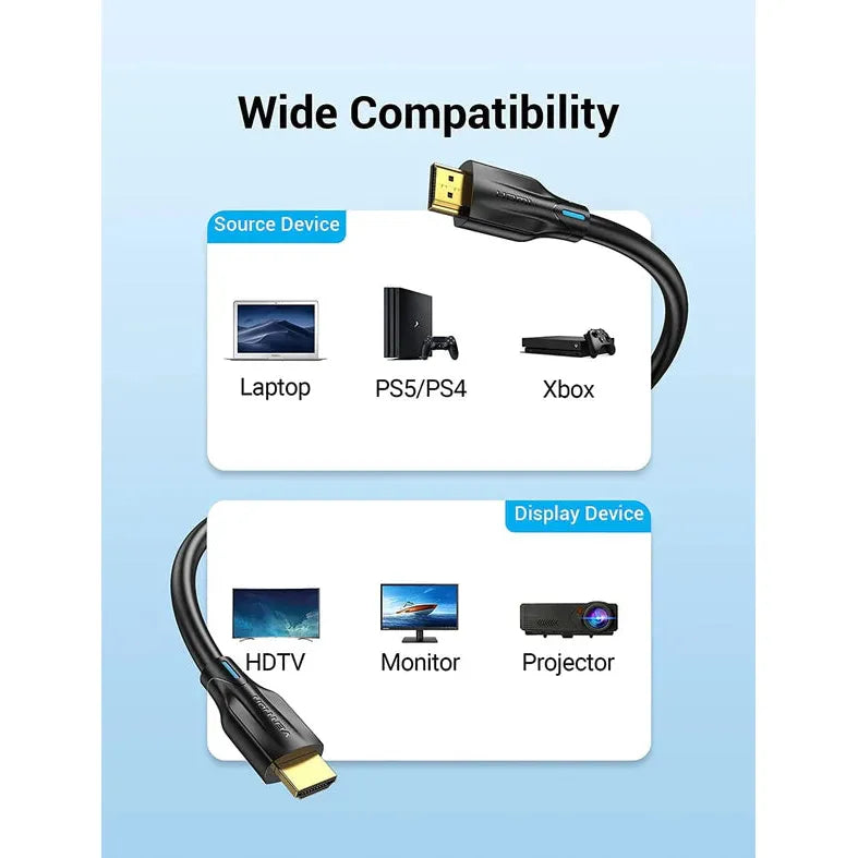 Vention 8K HDMI Male to Male High-Speed Cable – 10M Black