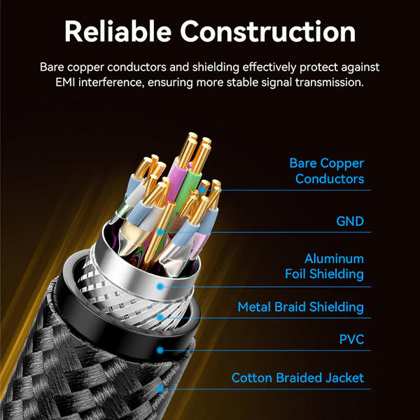 Vention Display Port 2.1 Male to Male 16K HD Cable 3M Cotton Braided Black