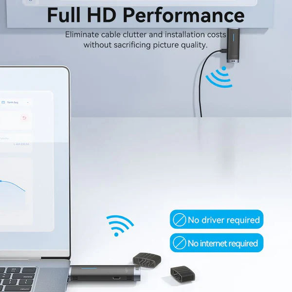 Vention HD Wireless HDMI Audio Video Transmitter Receiver