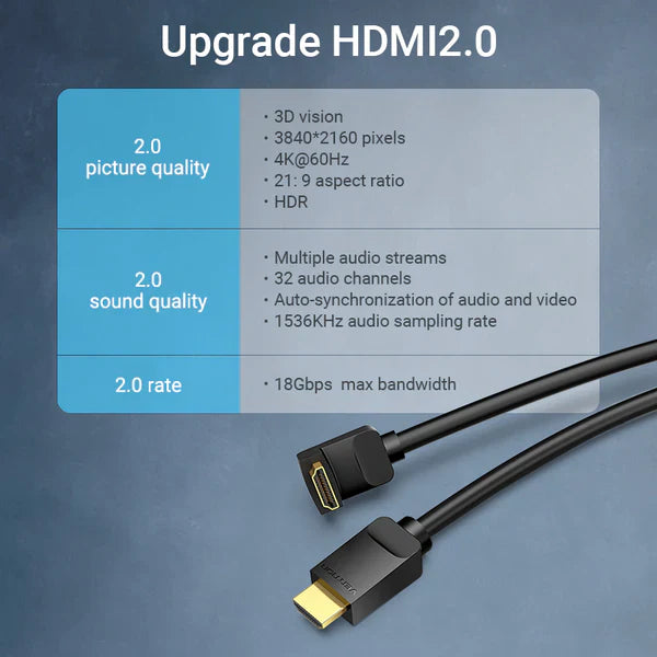 Vention HDMI 270° Right Angle Cable 3M Black