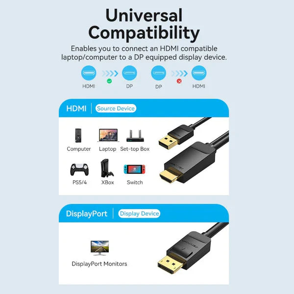 Vention HDMI-A to Display Port HD Cable 2M Black