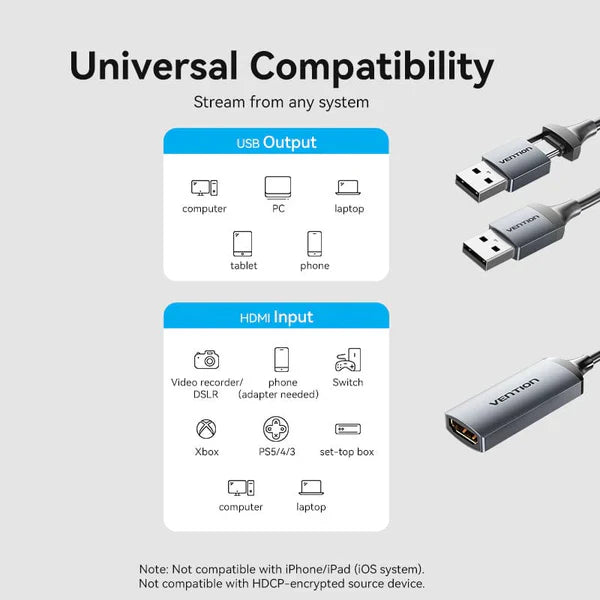 Vention HDMI-A to USB-C/USB-A Video Capture Card 0.1M Gray