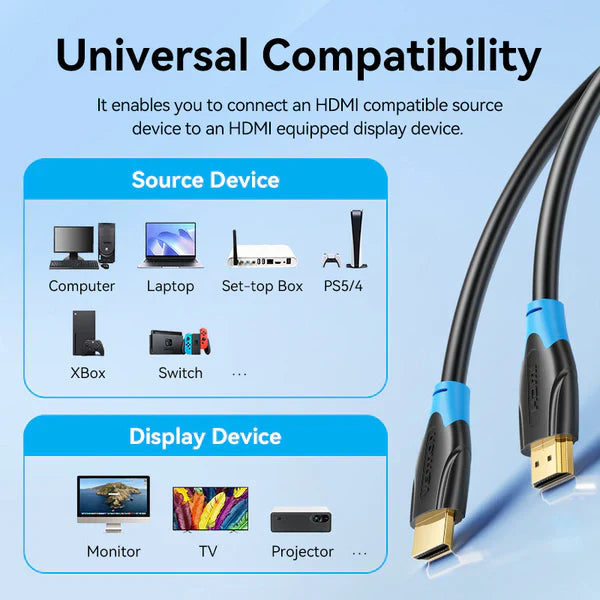 Vention HDMI High-Speed Cable 20M Black