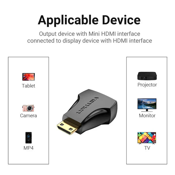 Vention Micro HDMI to HDMI Adapter Black