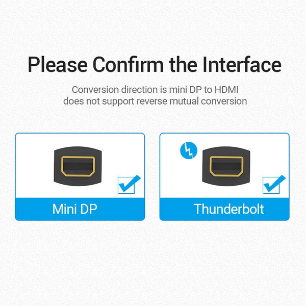 Vention Mini DisplayPort to HDMI Converter 0.15M Black