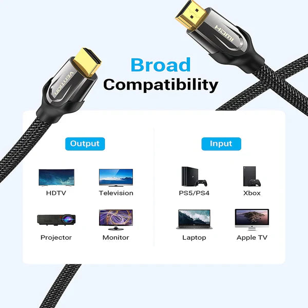 Vention Nylon Braided HDMI Cable Black Metal Edition 15M