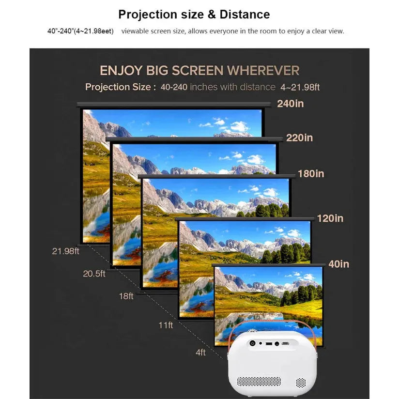 Volto Sun 700 4k led projector Android 9.0 300 inch Big Screen Projector 4D Home Theater Smart Video Beamer
