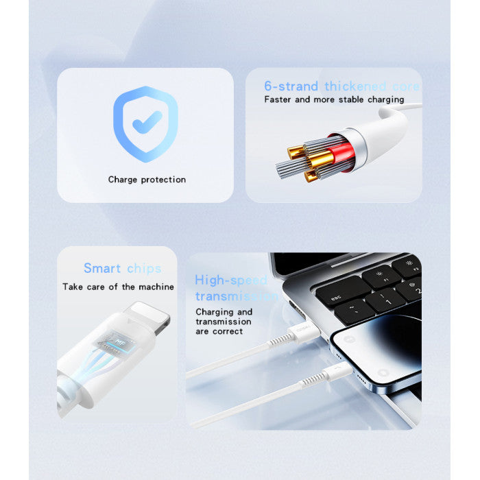 Yesido CA120 PVC Fast Charging Data Cable - 1M / USB / Lightning - White