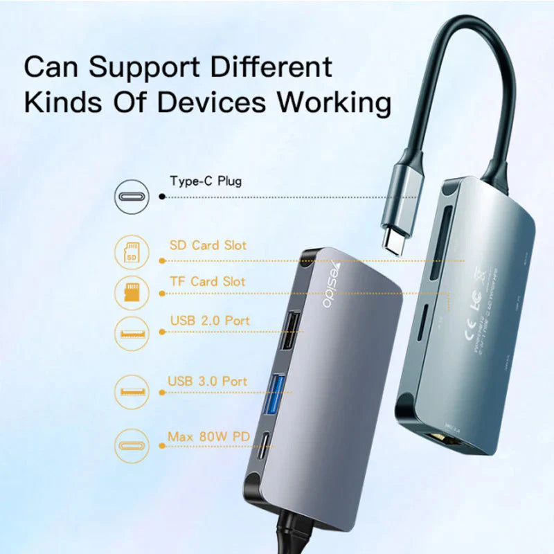 Yesido HB15 6 in 1 Multifunctional Docking Station HUB Adapter -RJ45  Gray