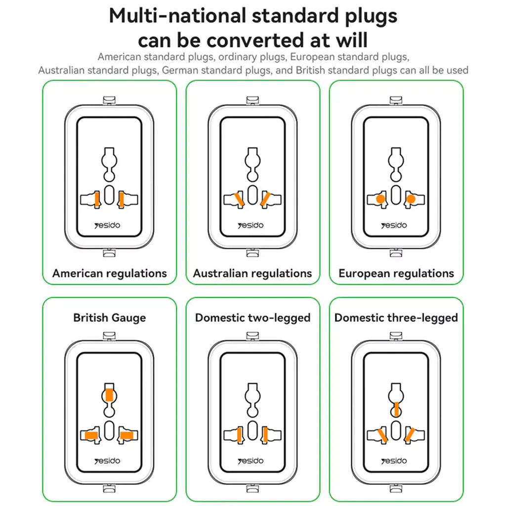 Yesido MC32 1380W Universal Travel Adapter