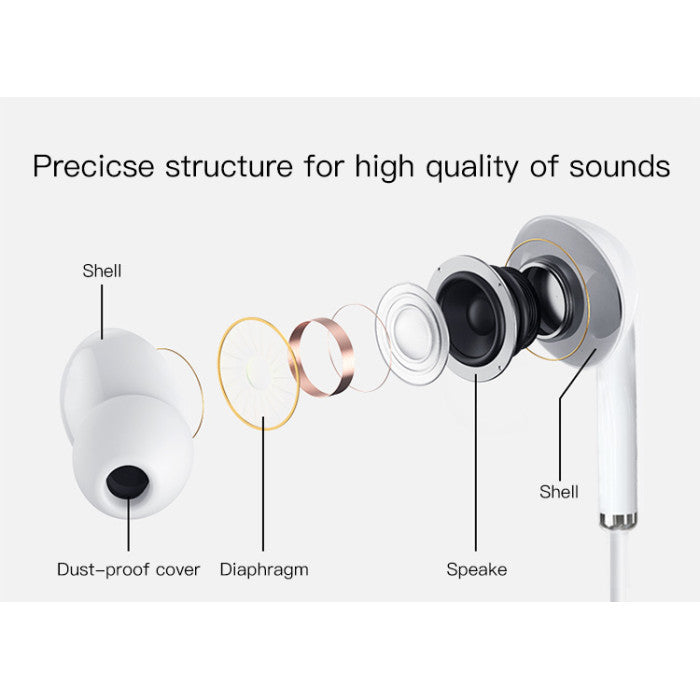 Yesido YH36 in-ear wired earphone - White