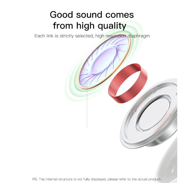 Yesido YH38 in-ear Heavy Bass wired earphone - White