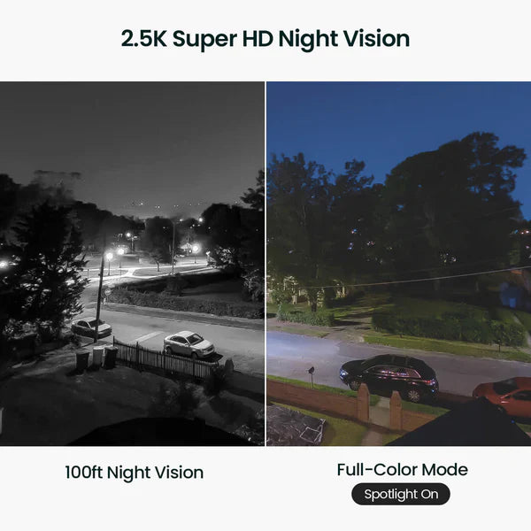 ZOSI C298 2.4GHz WiFi PT Camera with Dual Lens
