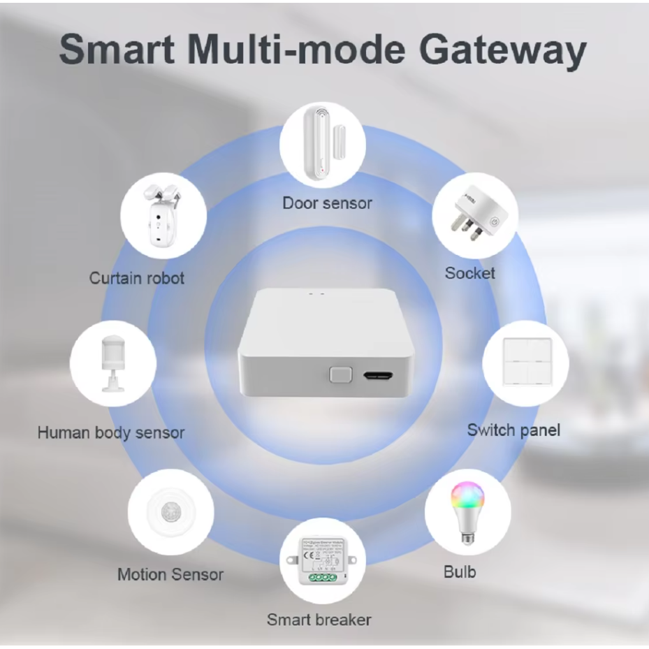 ZigBee Bluetooth Smart Hub Gateway