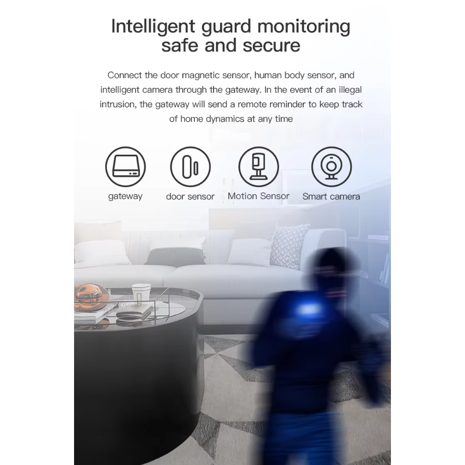 ZigBee Bluetooth Smart Hub Gateway