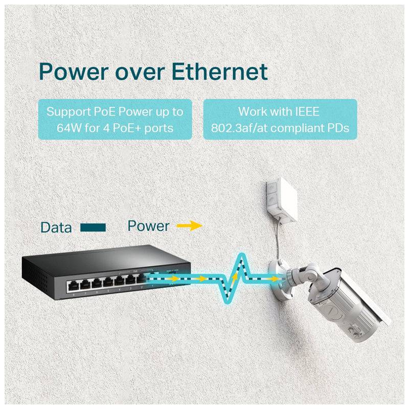 Tp-Link Tl-Sg1008P 8-Port Gigabit Desktop Switch With 4-Port Poe+