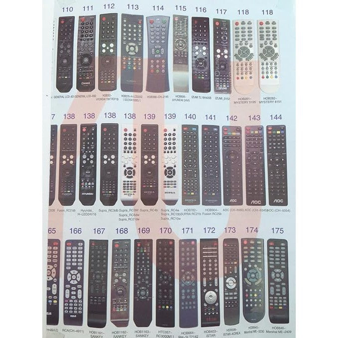 universal tv remote RM-L1316 universal tv remote RM-L1316