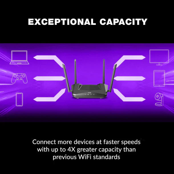 Dlink Wifi6 Router Exo Ax Ax1800 Wi-Fi 6 Router Dir-X1860